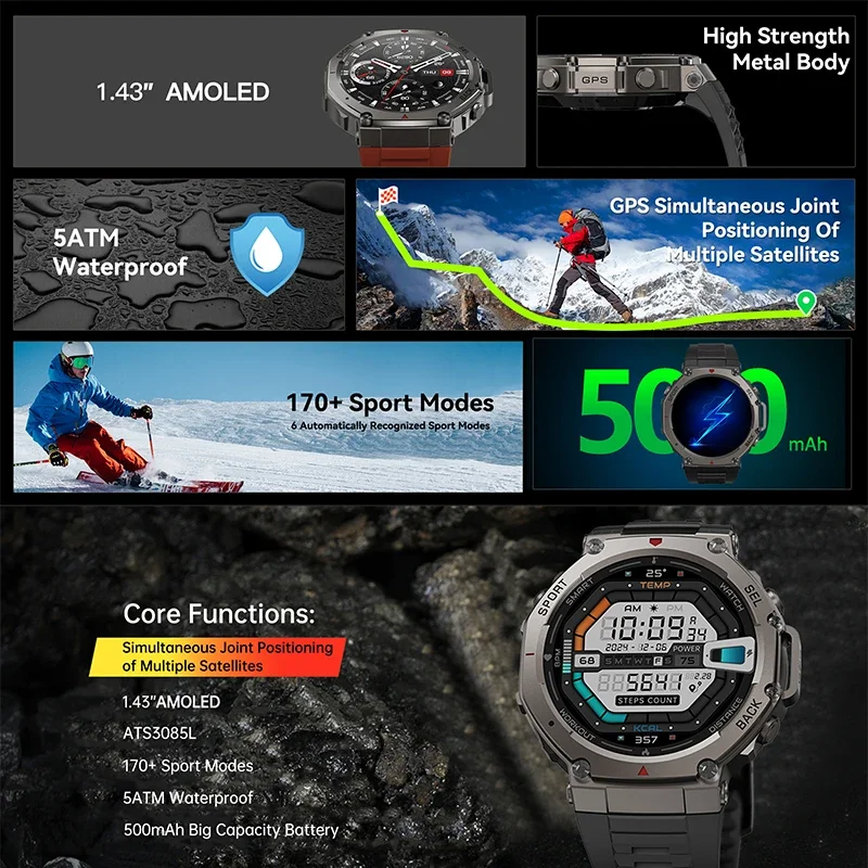 2026 Nieuwe Militaire DM58 GPS - Outdoor Sport Smart Watch recensie en prijs