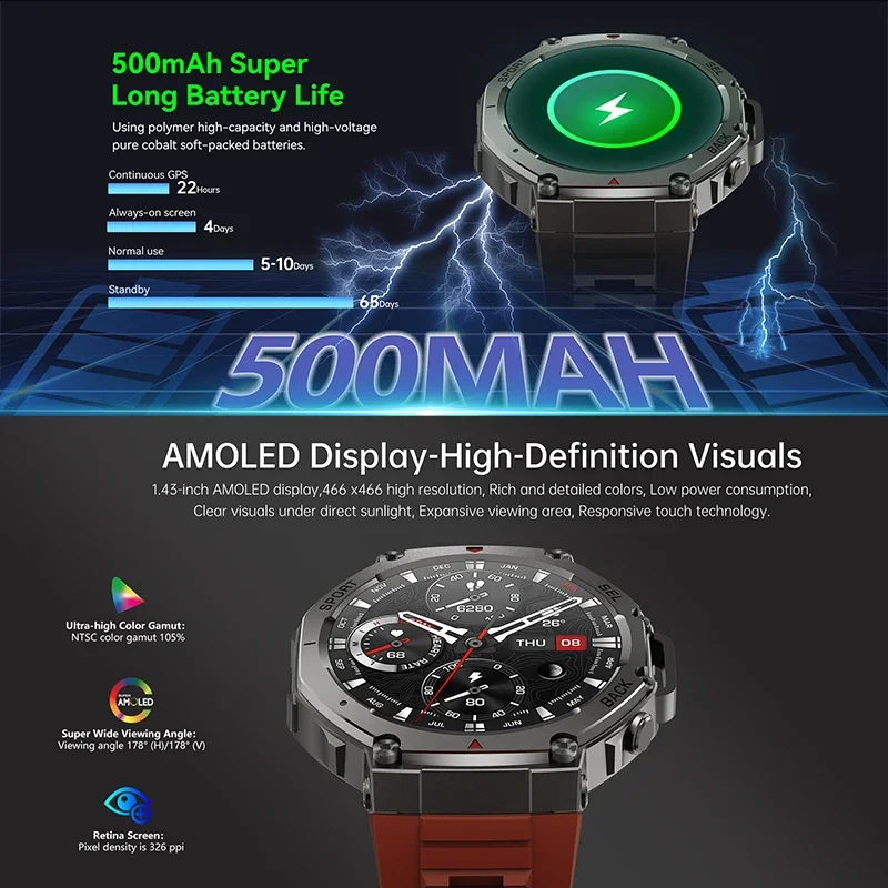 2026 Nieuwe Militaire DM58 GPS - Outdoor Sport Smart Watch recensie en prijs