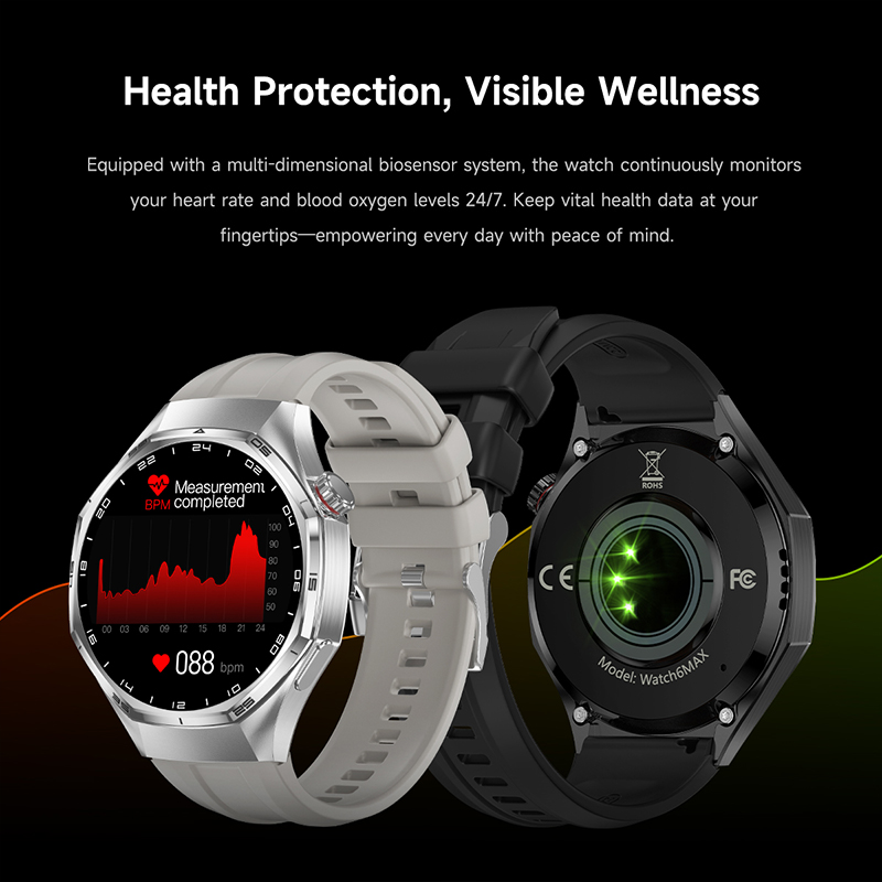 2026 Nieuwe Globale Versie Wat - Outdoor Sport Smart Watch recensie en prijs